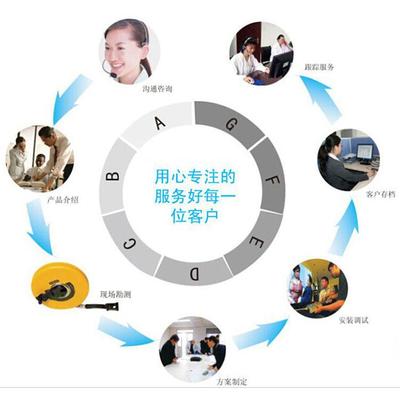 襄樊三明治油炸機(jī)與網(wǎng)帶式油炸流水線(xiàn)技術(shù)咨詢(xún)指南