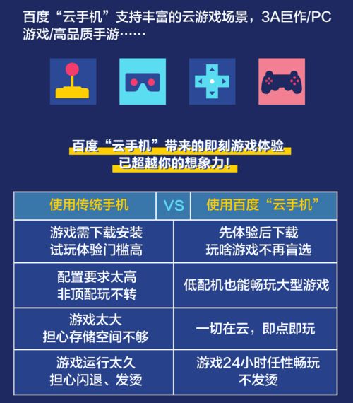云辦公云游戲時代加速，云手機降價引領市場變革